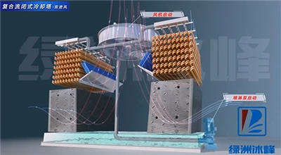 Complete Analysis Of The Cooling Process in Oasis Bingfeng's Hybrid Flow Dual-Inlet Closed-Circuit Cooling Tower Complete Analysis Of The Cooling Process in Oasis Bingfeng's Hybrid Flow Dual-Inlet Closed-Circuit Cooling Tower